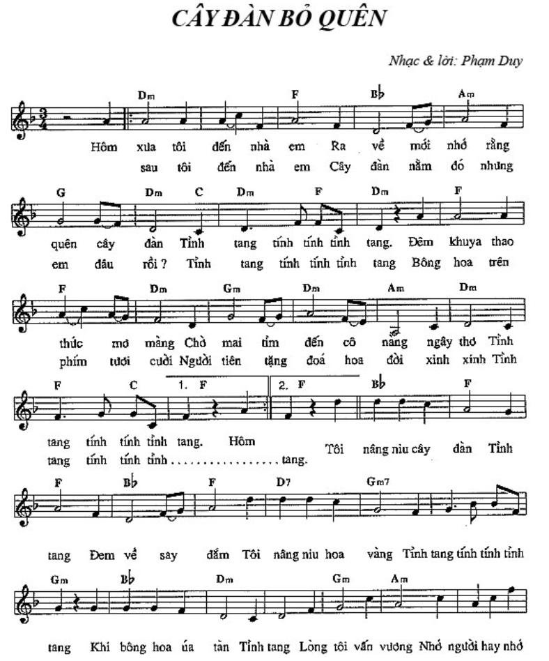 Sheet nhạc Cây Đàn Bỏ Quên